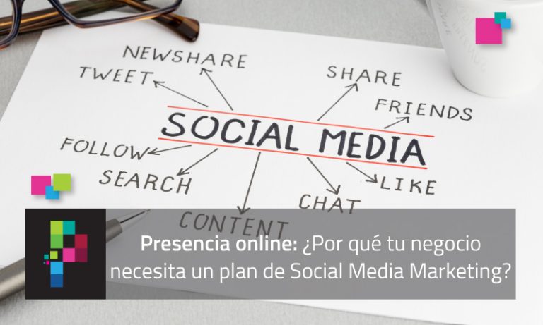 plan-de-social-media-marketing-pixelpro