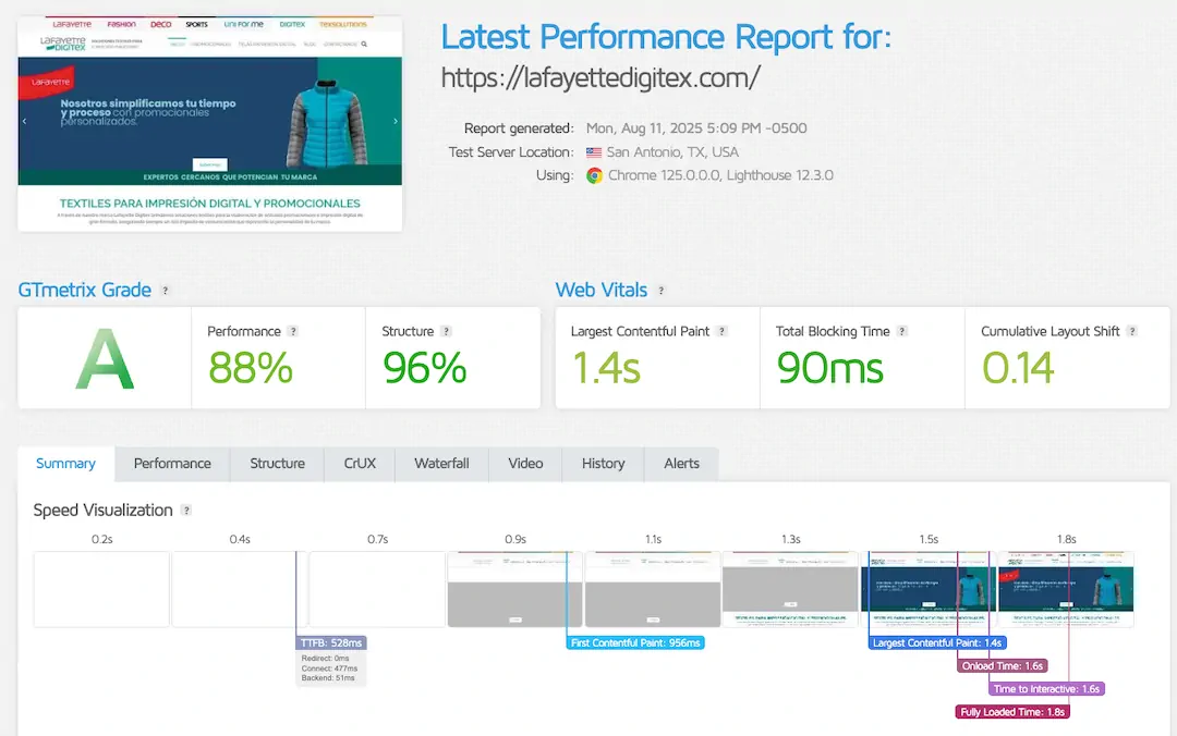 Análisis de rendimiento y tiempo de carga web con GtMetrix